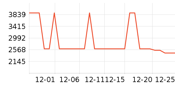 �̾Ե綯Ħ�г���ʷ�۸�