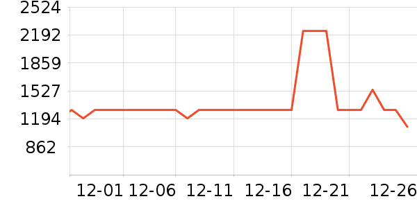 ������ѡ���޷���ʷ�۸�