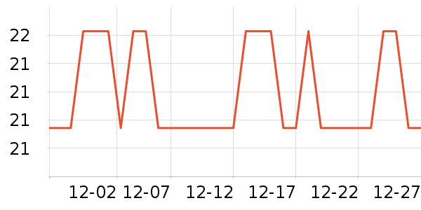 ������ʷ�۸�