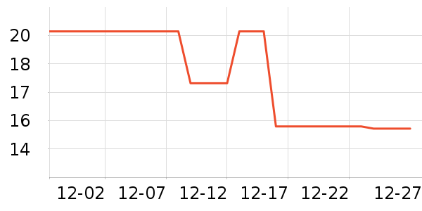 ˶�����ú���ʷ�۸�