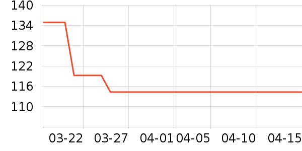 ������������ʷ�۸�