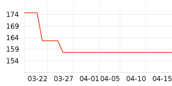 ������������ʷ�۸�