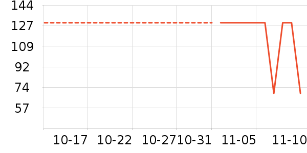 ������ʷ�۸�