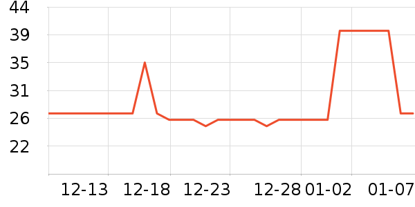 ����ţ��/��Ʒ��ʷ�۸�