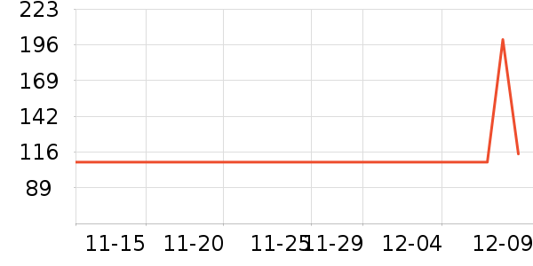 ϣ��è��ʳ��ʷ�۸�