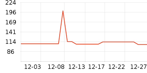 ϣ��è��ʳ��ʷ�۸�