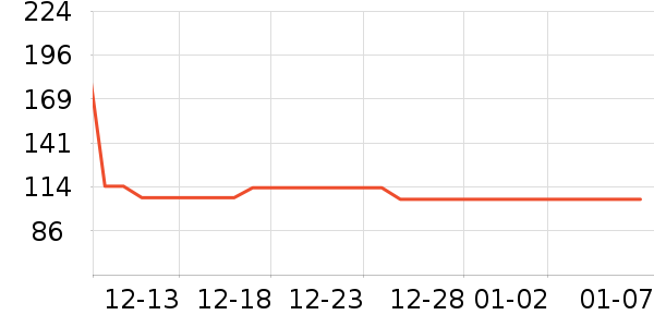 ϣ��è��ʳ��ʷ�۸�