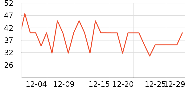 ����ţ��/��Ʒ��ʷ�۸�