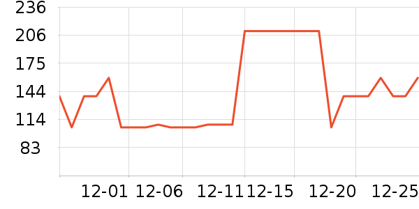 СС��ɡӤ��Ӫ����ʷ�۸�