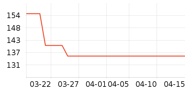 ������������ʷ�۸�