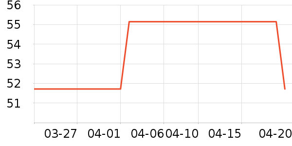 �Ͳ�����ͯT����ʷ�۸�