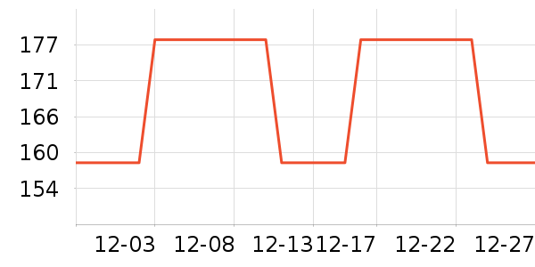 ��ľ��Ԯ������ʷ�۸�