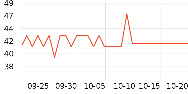 ���³���������ʷ�۸�