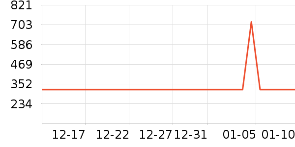 Ѹ�׳�ֵƽ̨����/�ӿ��ʷ�۸�