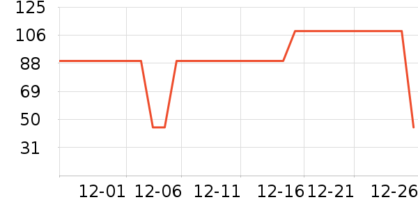 ǢǢ���/������ʷ�۸�