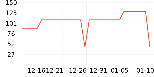 ǢǢ���/������ʷ�۸�