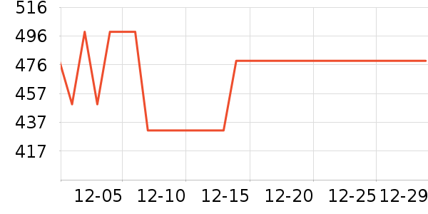 Ħ�ɵ�������ը����ʷ�۸�