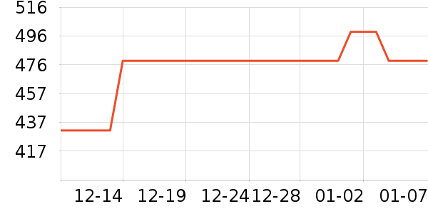 Ħ�ɵ�������ը����ʷ�۸�