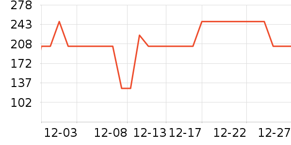 ��������������������ʷ�۸�