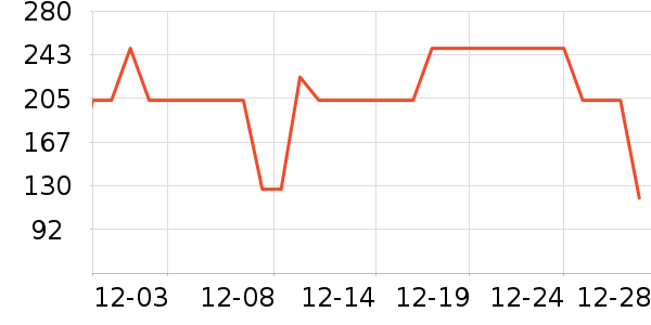 ��������������������ʷ�۸�