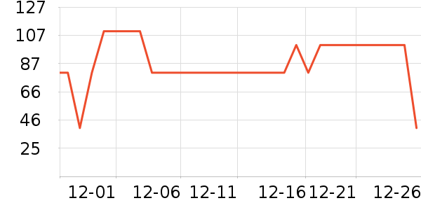 ǢǢ���/������ʷ�۸�