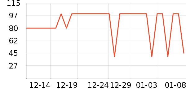 ǢǢ���/������ʷ�۸�