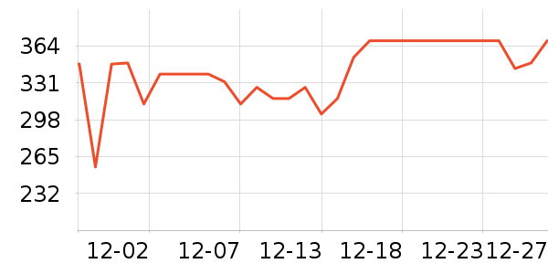 Ħ�ɵ���������/������/��ҩ����ʷ�۸�