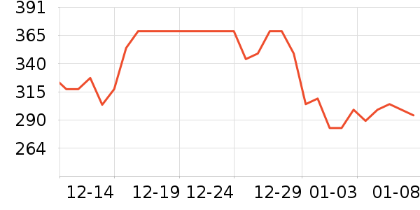 Ħ�ɵ���������/������/��ҩ����ʷ�۸�