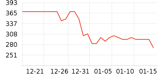 Ħ�ɵ���������/������/��ҩ����ʷ�۸�