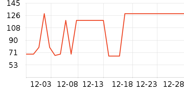 Ӣ�϶�ͯ���¿���ʷ�۸�