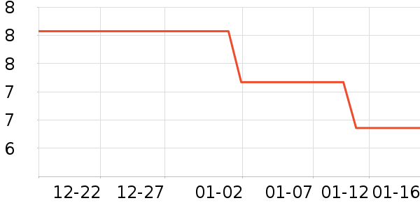 ��ʫ���ֻ������/��������ʷ�۸�