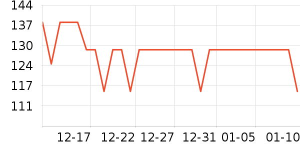 �����ͻ�����װ��ʷ�۸�