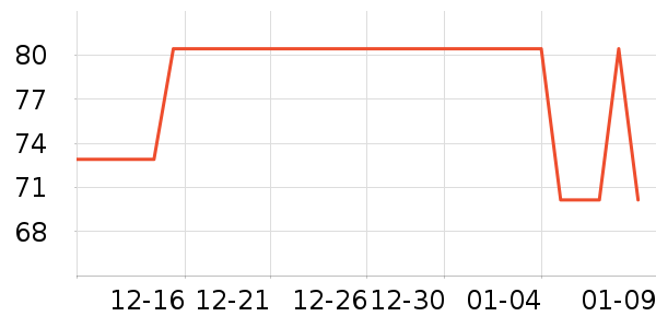 �û��ݷ�����ʳ��ʷ�۸�