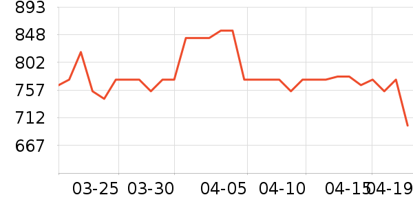 ����ԡ��/��������ʷ�۸�