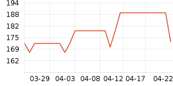 Ŧ���ƶ�Ӳ����ʷ�۸�