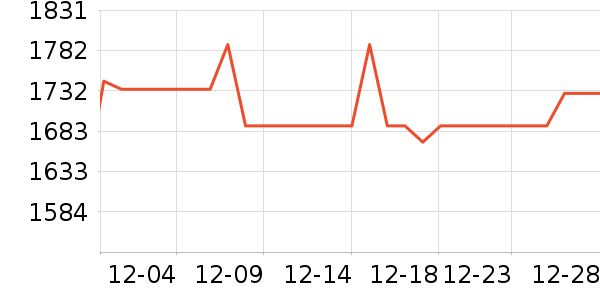 �������������/��ͯ������ʷ�۸�