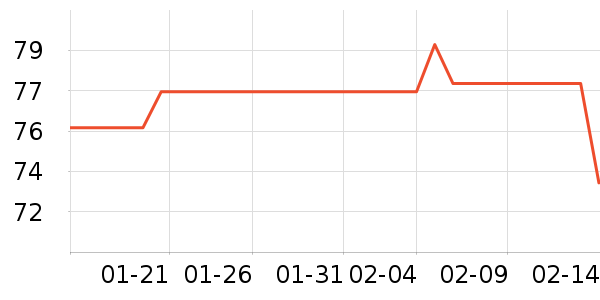 ��ϣ��Ұ�ʹ�����ʷ�۸�