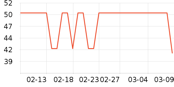 ����ţ��/��Ʒ��ʷ�۸�