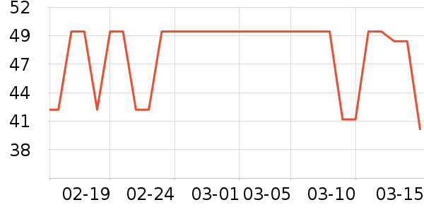 ����ţ��/��Ʒ��ʷ�۸�