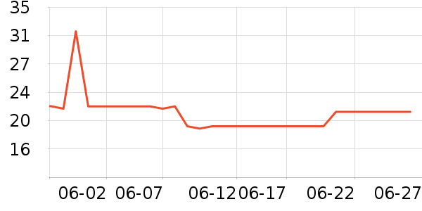 ά��ʪ����ʷ�۸�