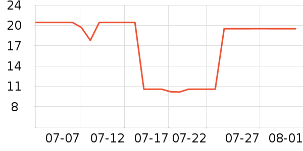 ά��ʪ����ʷ�۸�