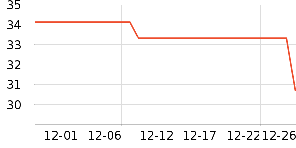 ��ͯ����/ͯ����ʷ�۸�