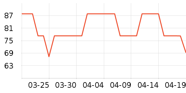 ϲ��ţ����ʷ�۸�