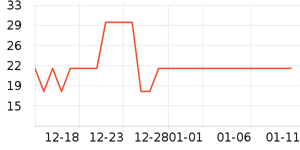 ���񻪷���/������ʷ�۸�