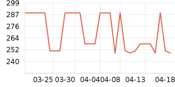 ���������Ʒ��ʷ�۸�