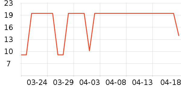 ����������/Ͱ��ʷ�۸�