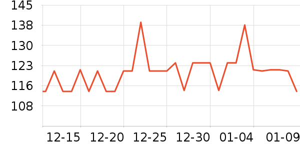 ���������������/��Ʒ��ʷ�۸�