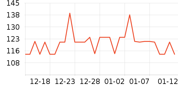 ���������������/��Ʒ��ʷ�۸�