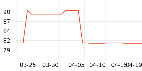 ���߰칫�ľ���ʷ�۸�