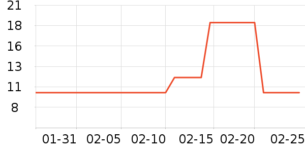 ŵ�����´�Ʒ���� ��ʷ�۸�